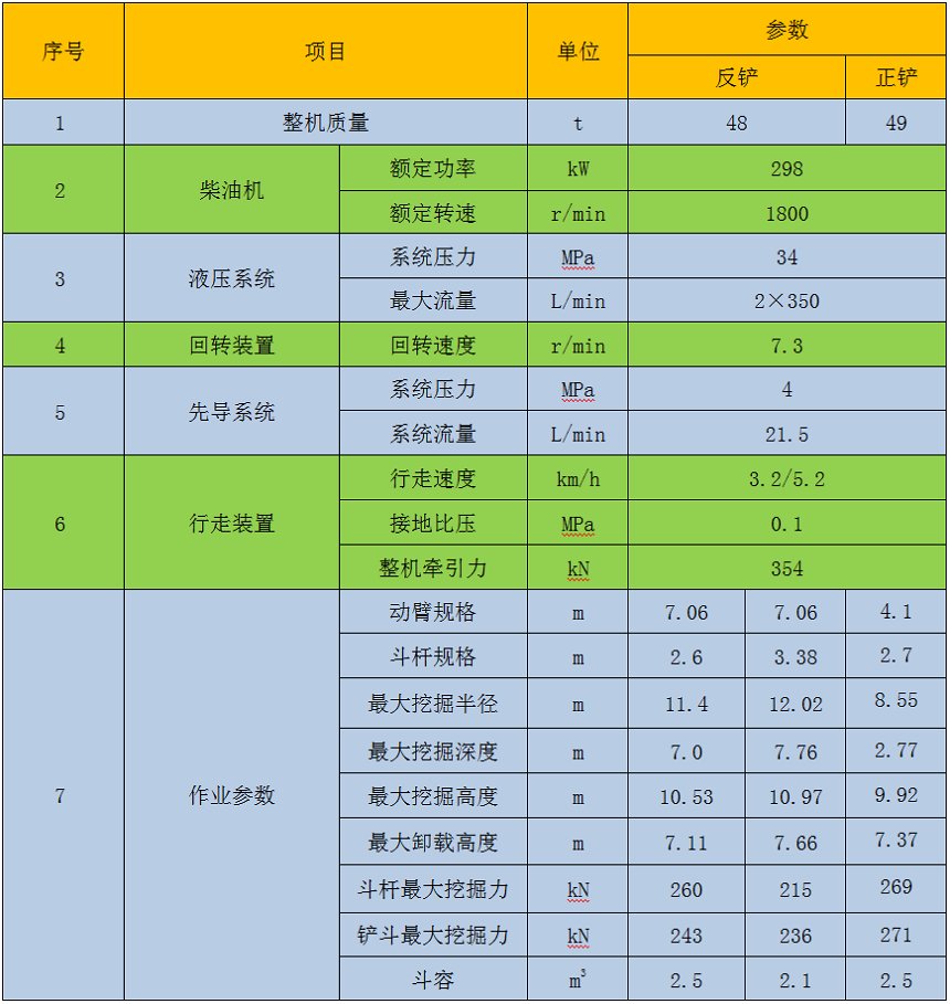 48吨级柴油型乐鱼体育app官方入口